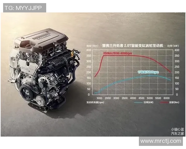 黄蜂与开拓者对决前瞻分析及胜负预测解析